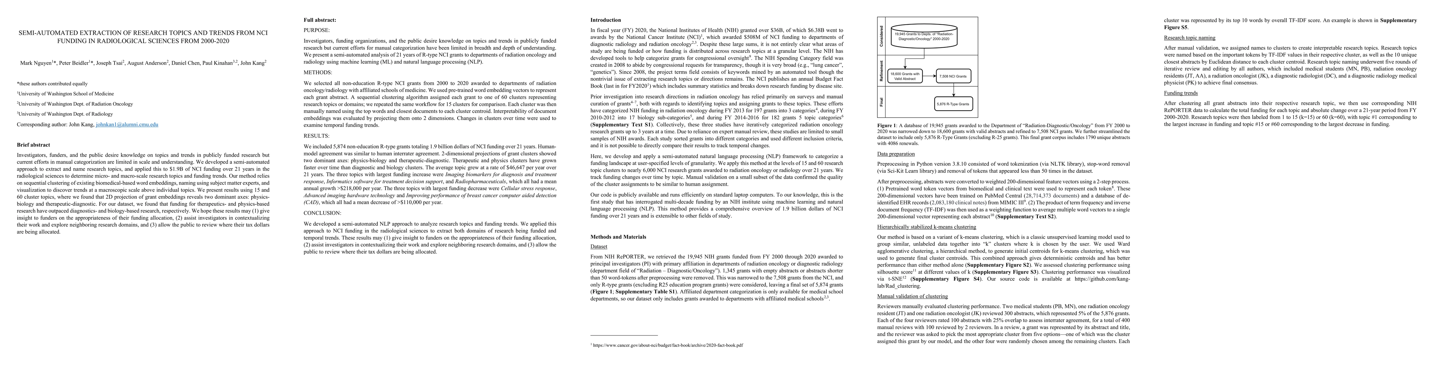 Thumbnail for Semi-automated extraction of research topics and trends from NCI funding
  in radiological sciences from 2000-2020