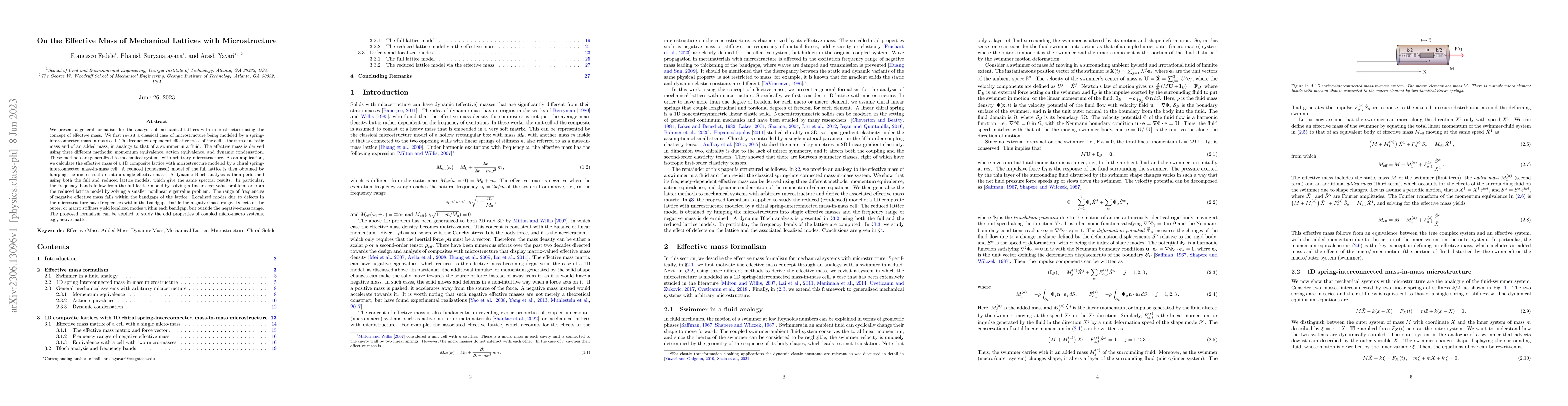 Thumbnail for On the Effective Mass of Mechanical Lattices with Microstructure
