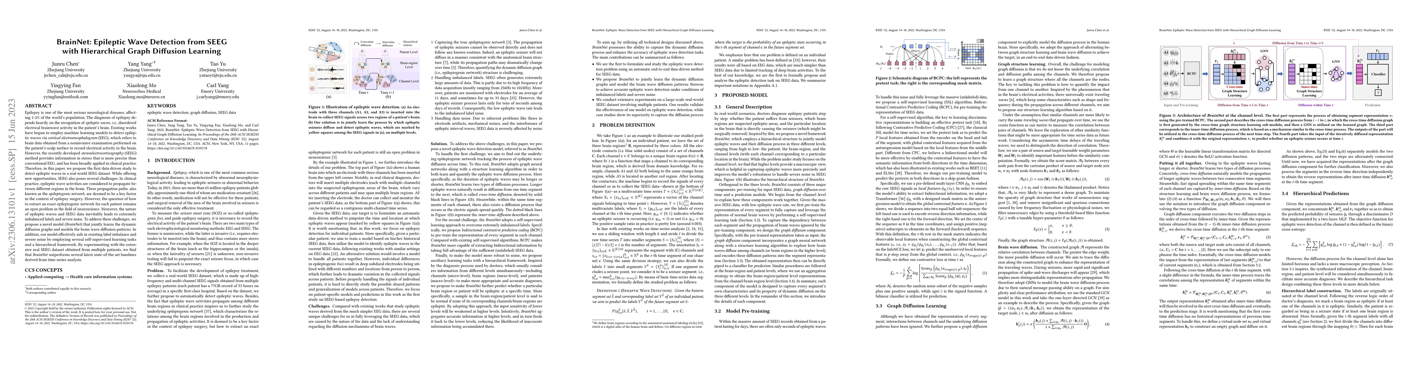 Thumbnail for BrainNet: Epileptic Wave Detection from SEEG with Hierarchical Graph
  Diffusion Learning