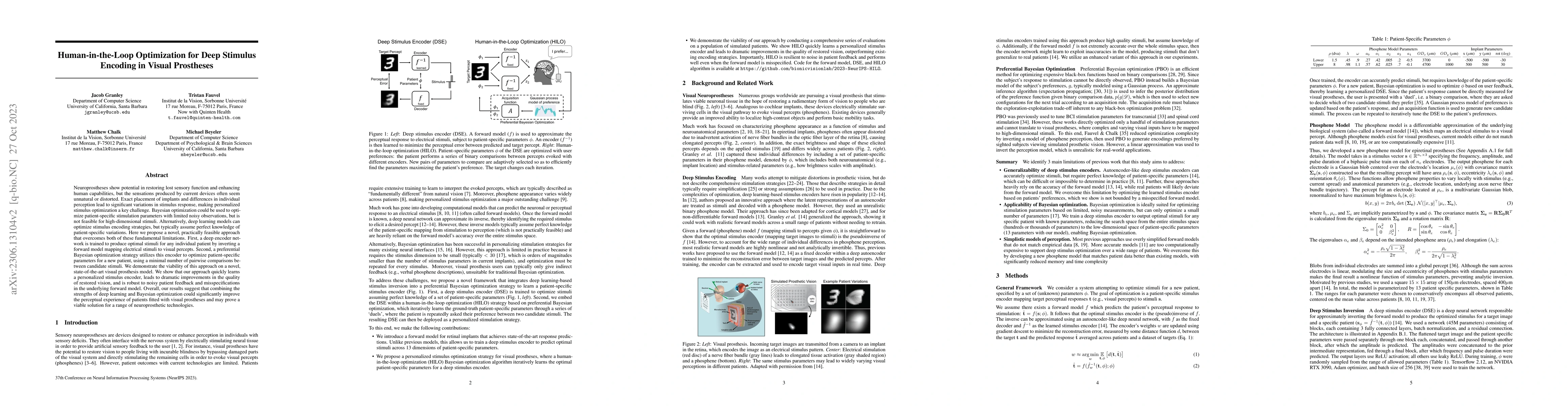 Thumbnail for Human-in-the-Loop Optimization for Deep Stimulus Encoding in Visual
  Prostheses