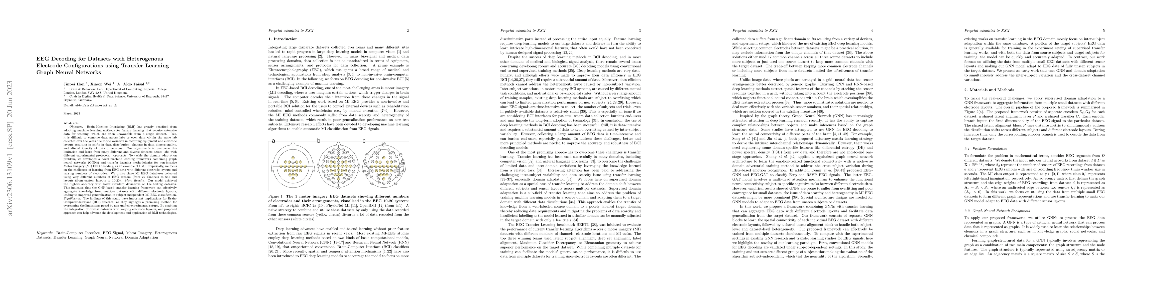 Thumbnail for EEG Decoding for Datasets with Heterogenous Electrode Configurations
  using Transfer Learning Graph Neural Networks