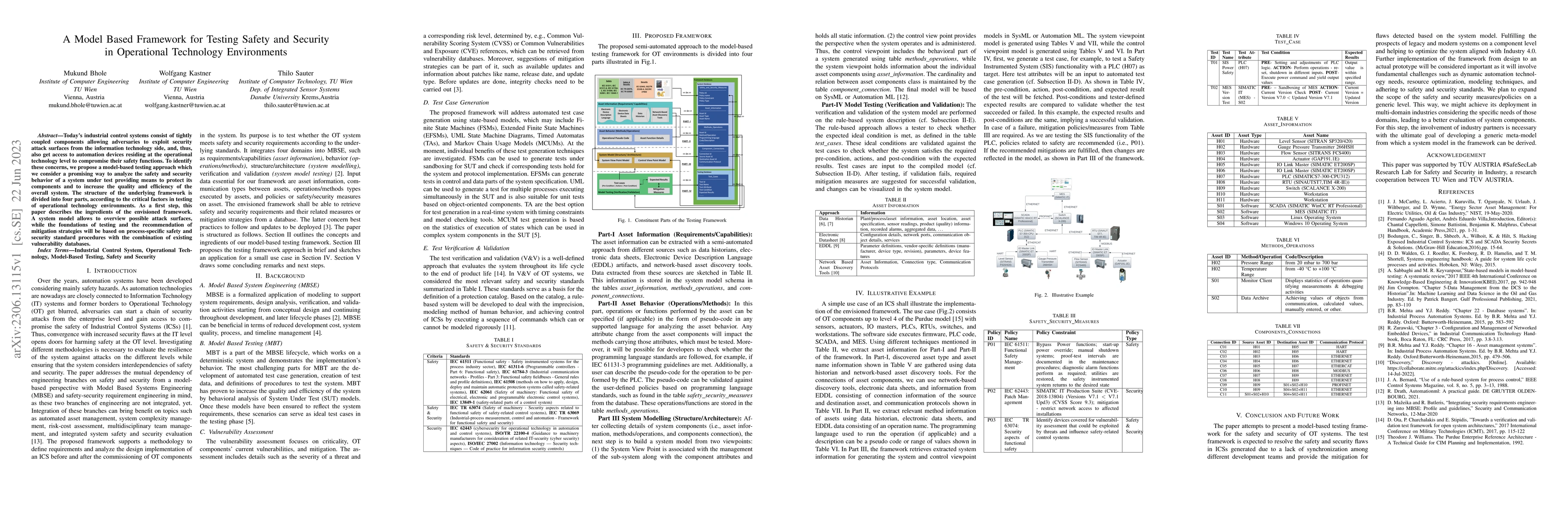 Thumbnail for A Model Based Framework for Testing Safety and Security in Operational
  Technology Environments