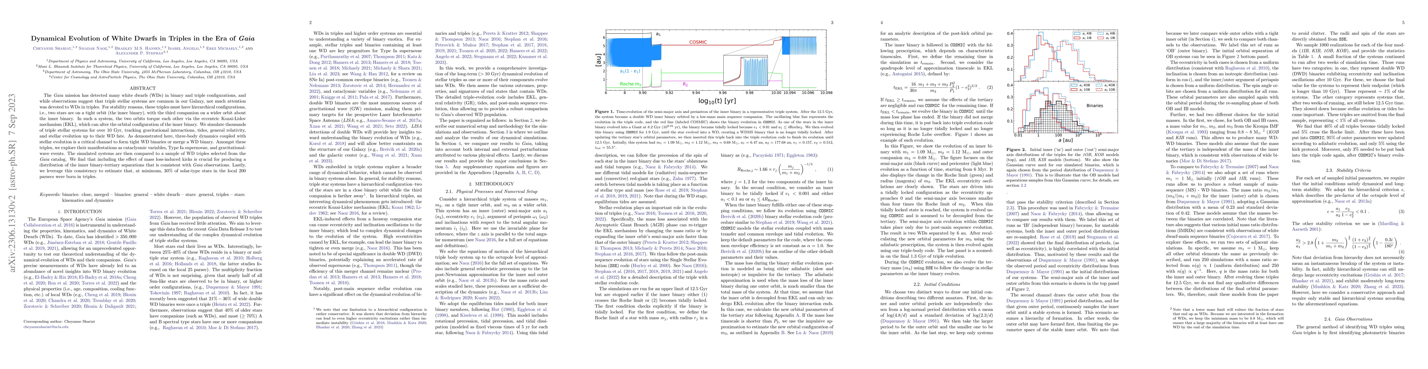 Thumbnail for Dynamical Evolution of White Dwarfs in Triples in the Era of Gaia
