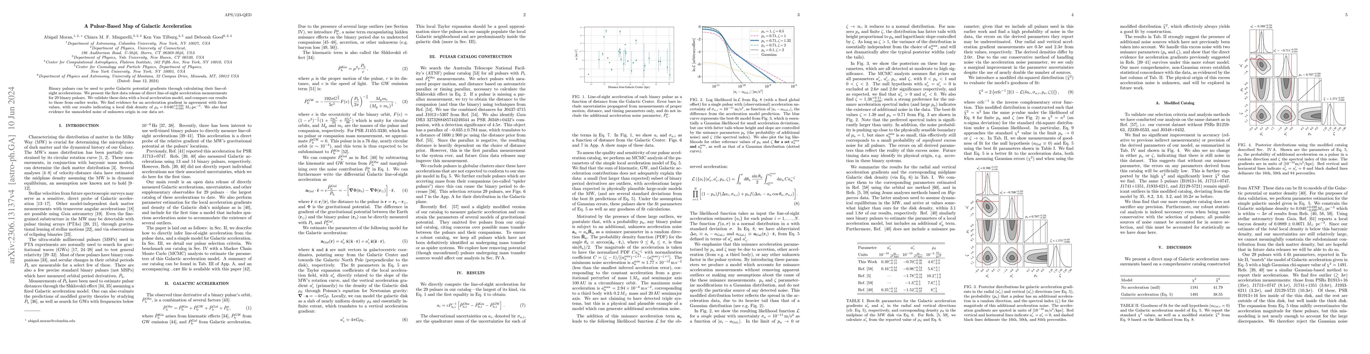 Thumbnail for A Pulsar-Based Map of Galactic Acceleration