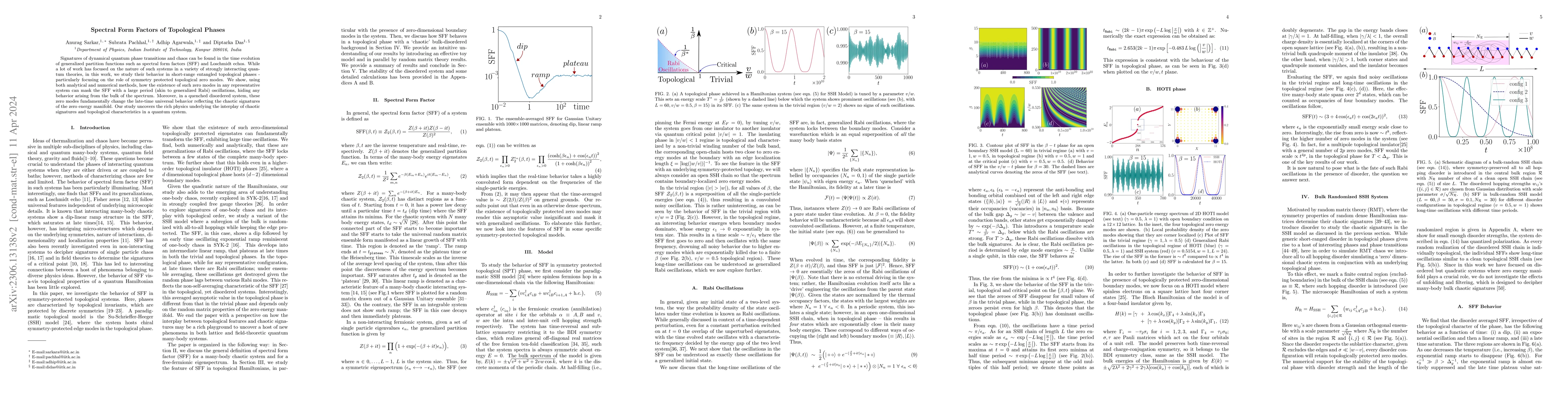 Thumbnail for Spectral Form Factors of Topological Phases