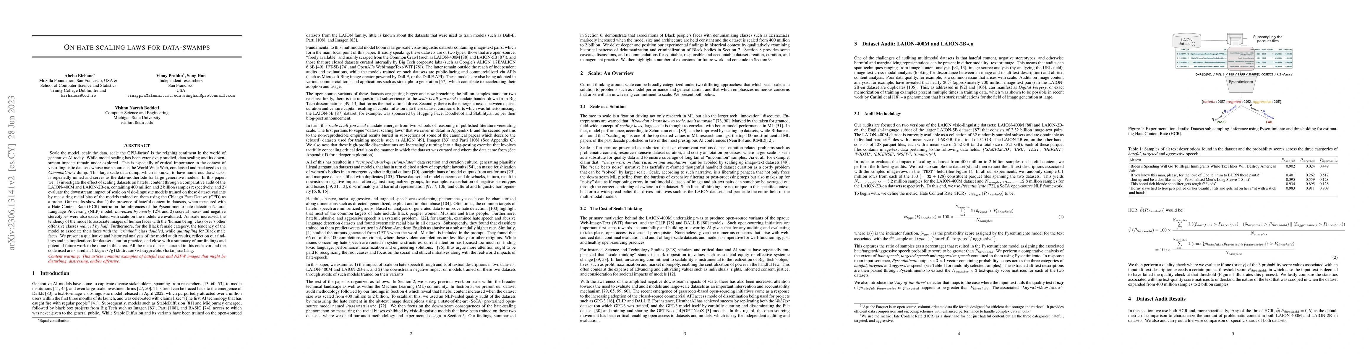 Thumbnail for On Hate Scaling Laws For Data-Swamps