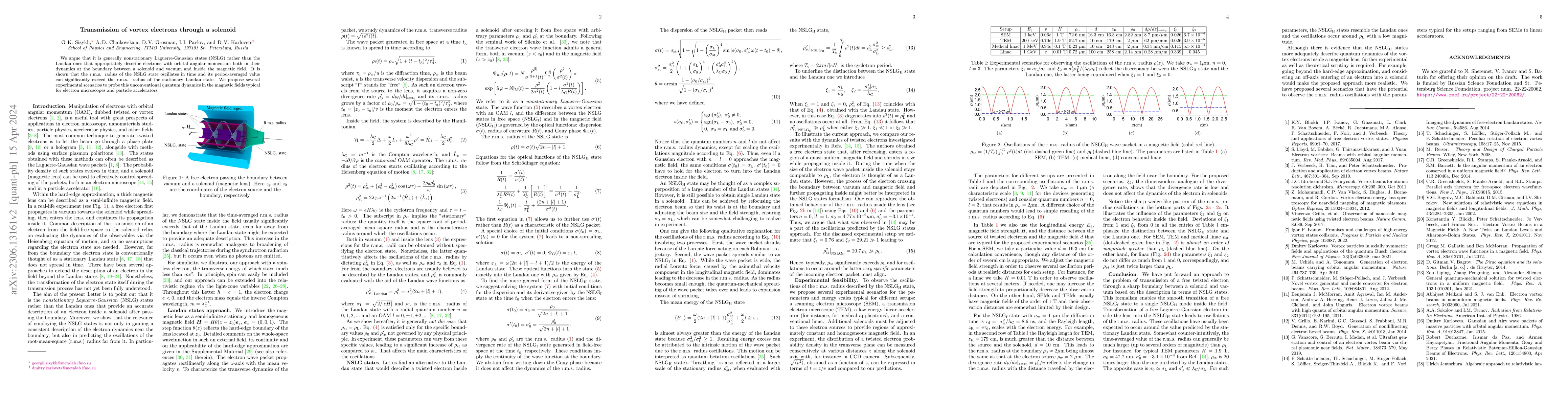 Thumbnail for Transmission of vortex electrons through a solenoid