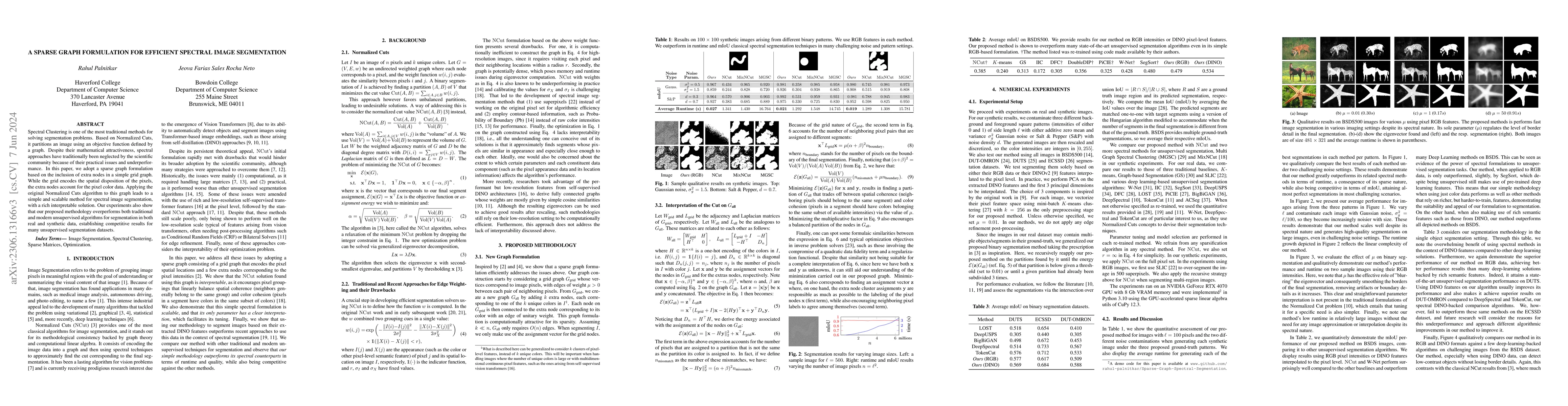 Thumbnail for A Sparse Graph Formulation for Efficient Spectral Image Segmentation