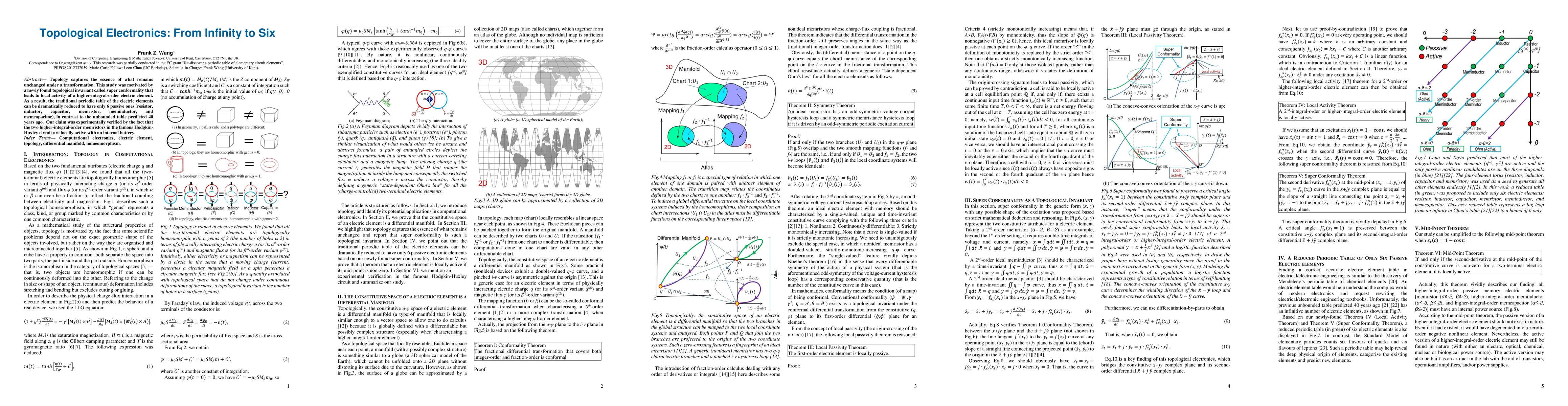 Thumbnail for Topological Electronics: From Infinity to Six