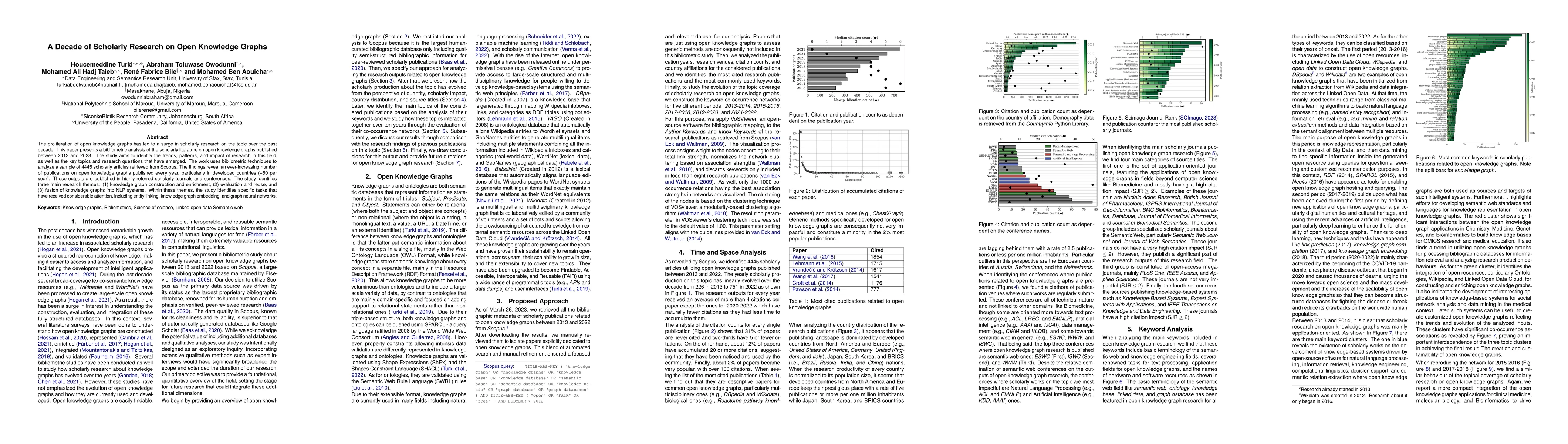 Thumbnail for A Decade of Scholarly Research on Open Knowledge Graphs