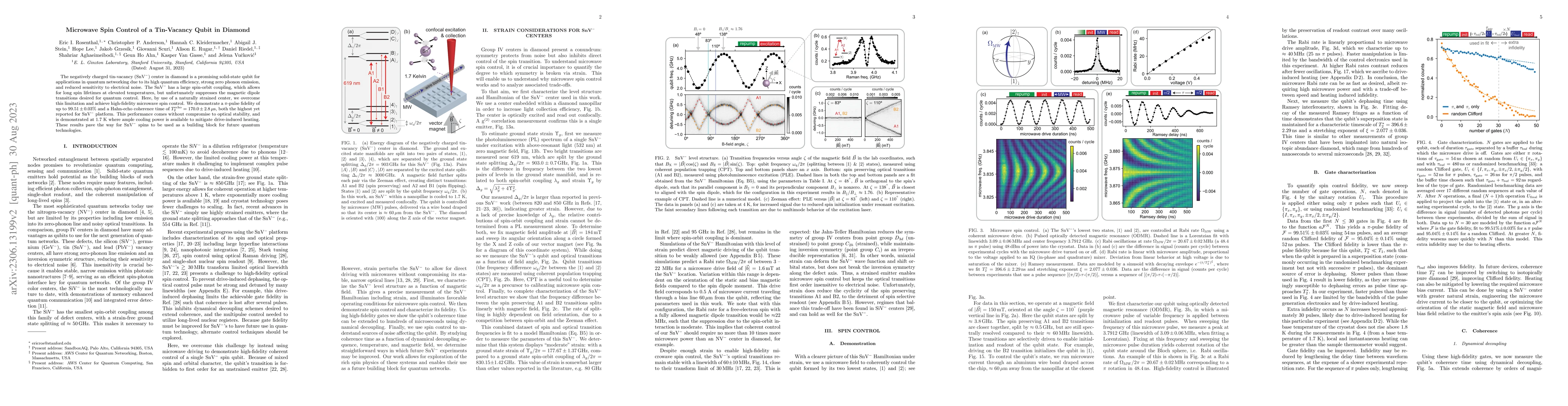 Thumbnail for Microwave Spin Control of a Tin-Vacancy Qubit in Diamond