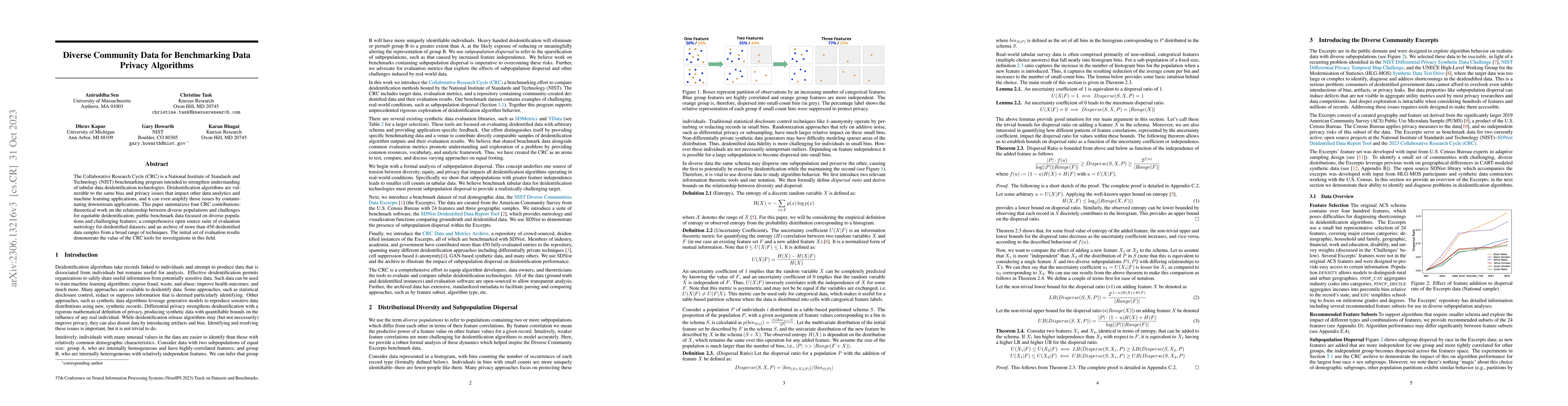 Thumbnail for Diverse Community Data for Benchmarking Data Privacy Algorithms