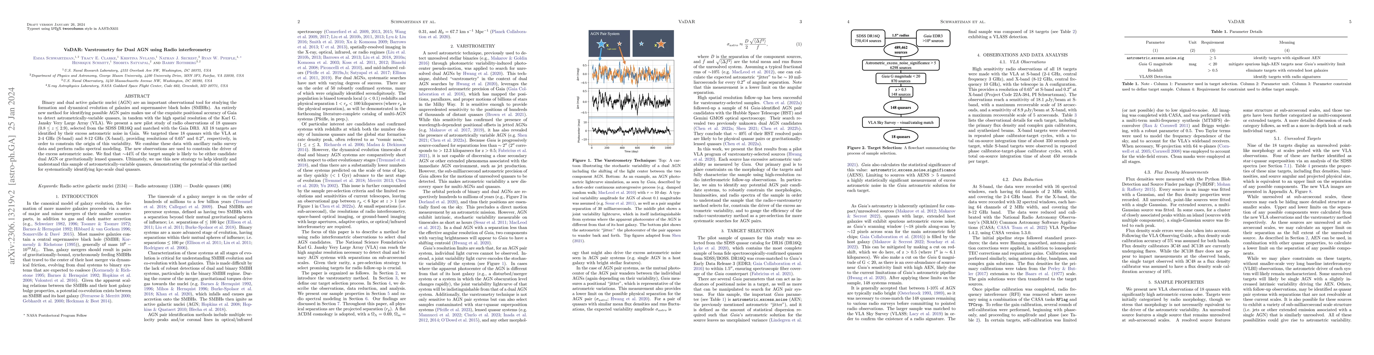 Thumbnail for VaDAR: Varstrometry for Dual AGN using Radio interferometry
