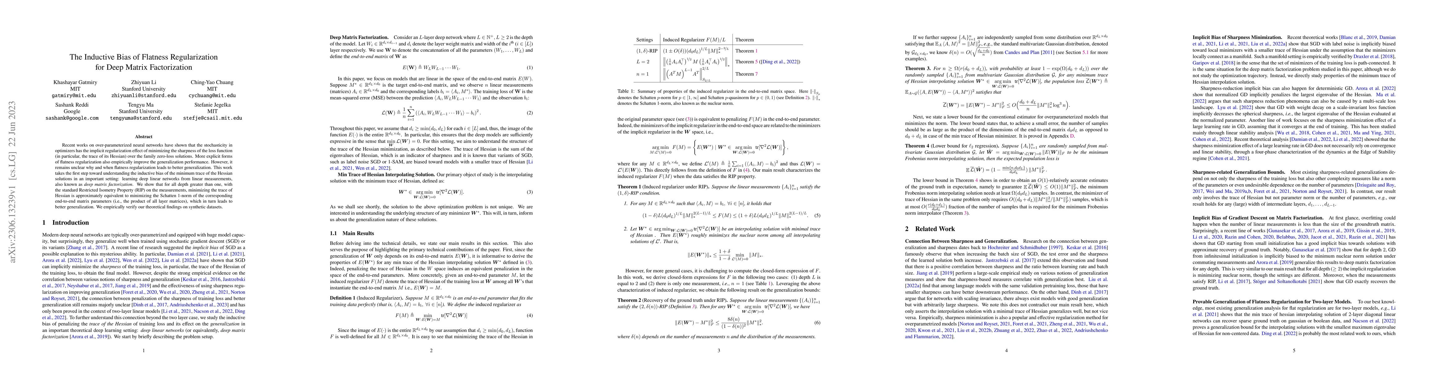 Thumbnail for The Inductive Bias of Flatness Regularization for Deep Matrix
  Factorization