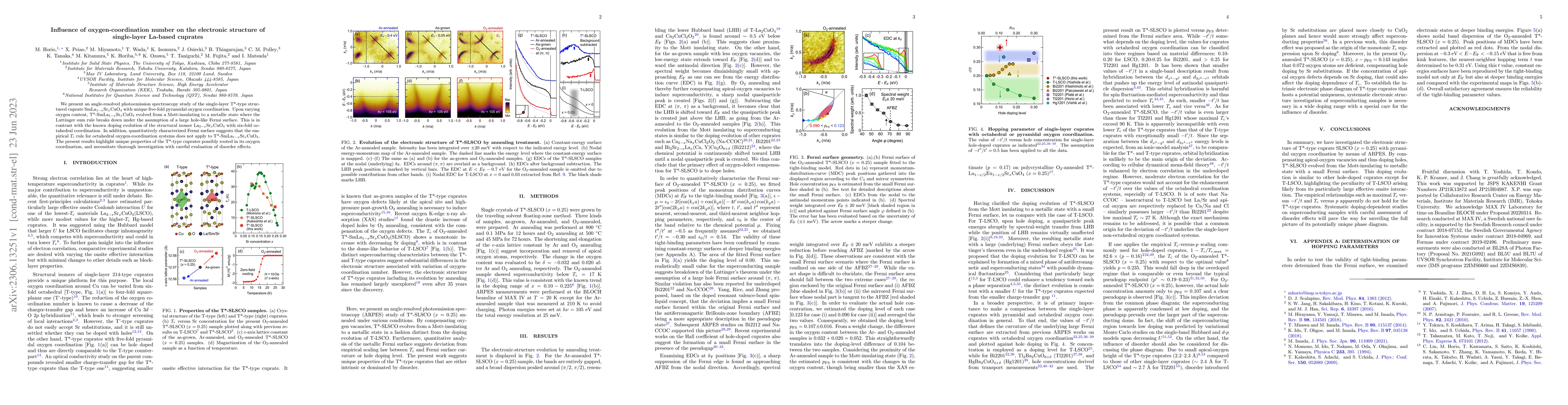 Thumbnail for Influence of oxygen-coordination number on the electronic structure of
  single-layer La-based cuprates