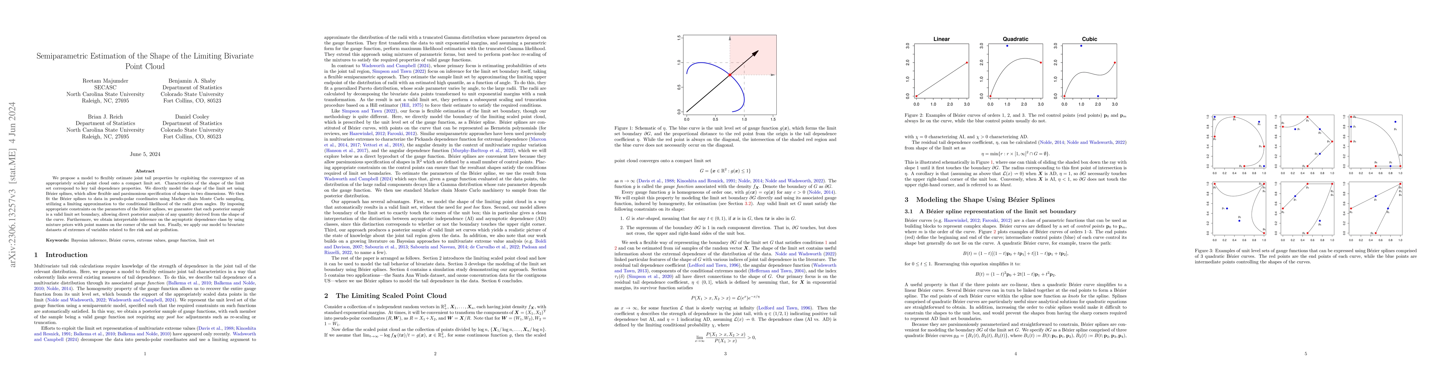 Thumbnail for Semiparametric Estimation of the Shape of the Limiting Bivariate Point
  Cloud