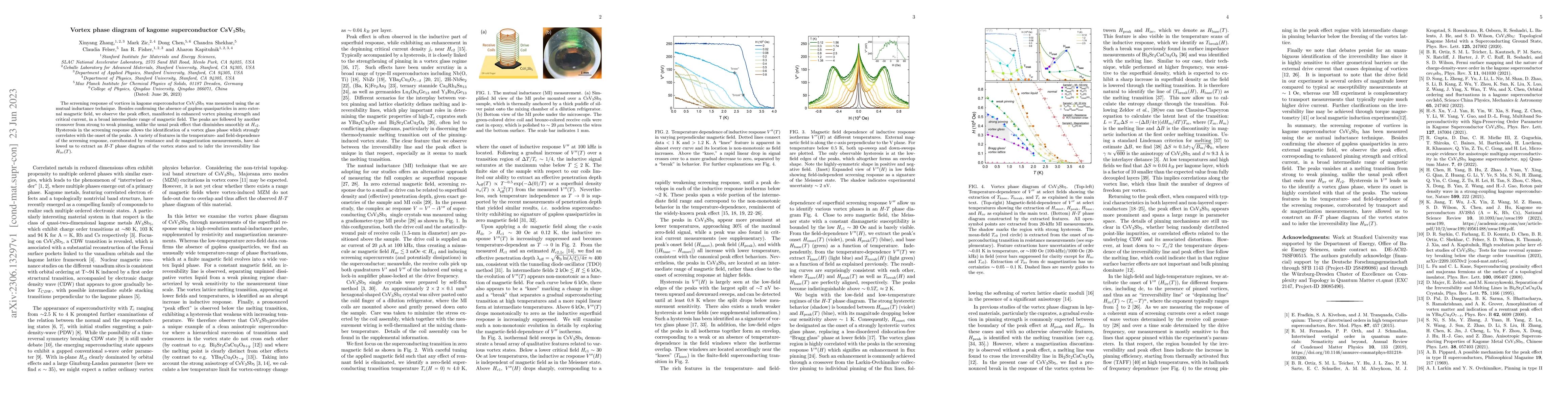 Thumbnail for Vortex phase diagram of kagome superconductor CsV$_3$Sb$_5$