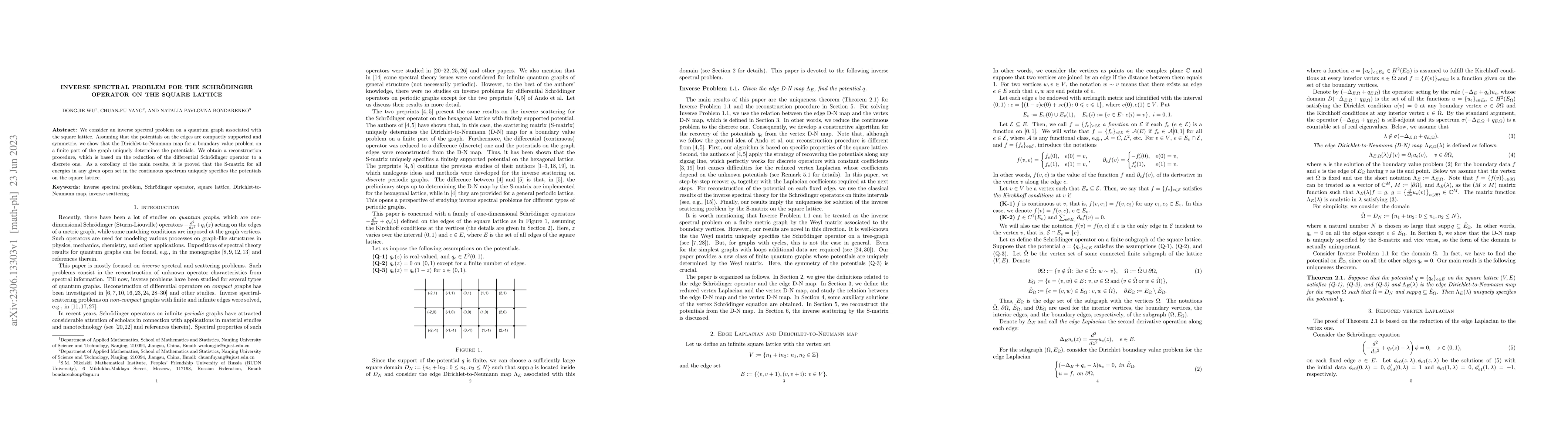 Thumbnail for Inverse spectral problem for the Schr\"odinger operator on the square
  lattice