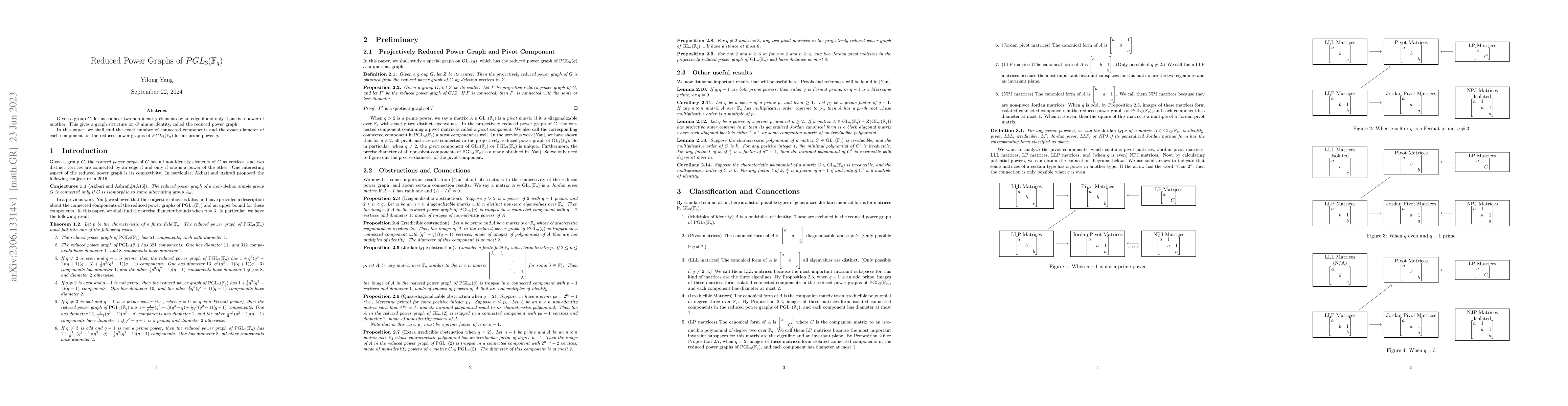 Thumbnail for Reduced Power Graphs of $\mathrm{PGL}_3(\mathbb{F}_q)$
