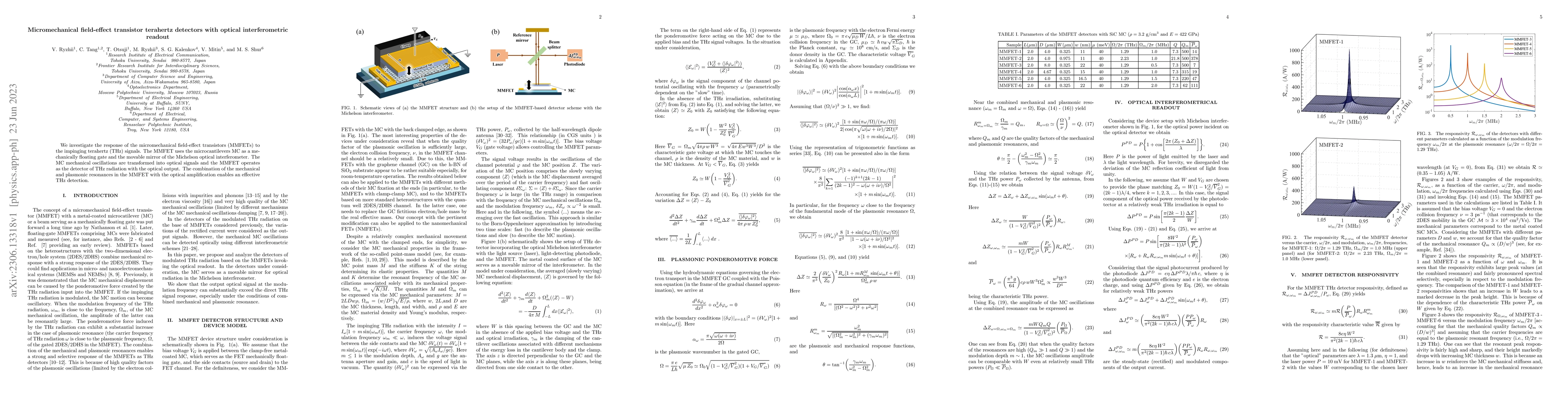 Thumbnail for Micromechanical field-effect transistor terahertz detectors with optical
  interferometric readout