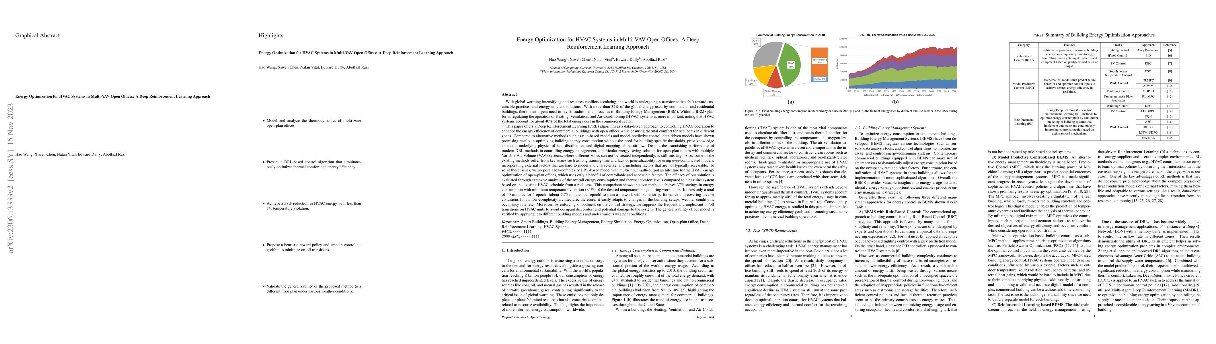 Thumbnail for Energy Optimization for HVAC Systems in Multi-VAV Open Offices: A Deep
  Reinforcement Learning Approach
