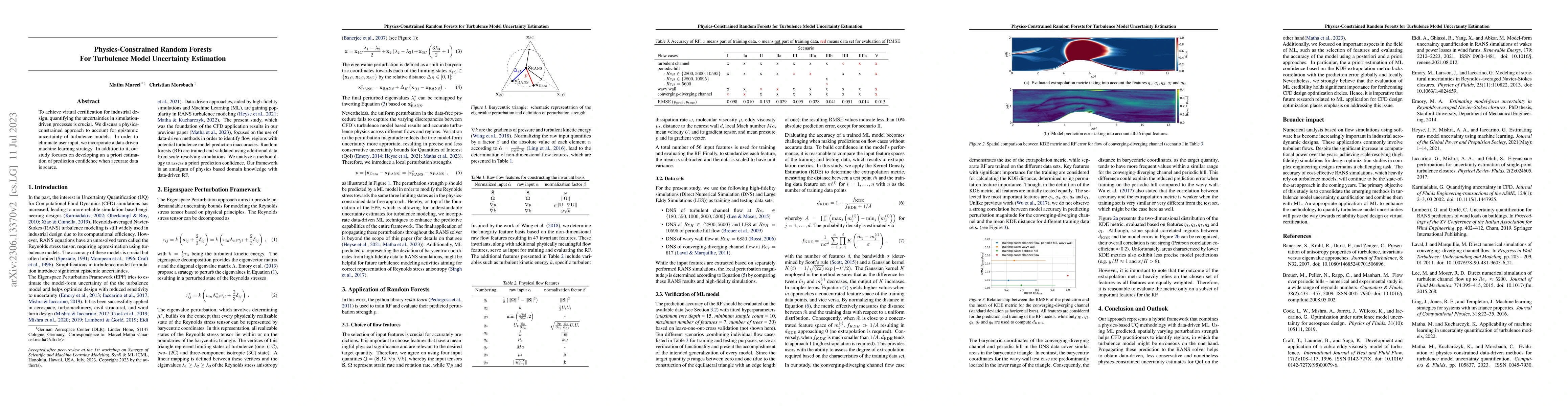 Thumbnail for Physics-constrained Random Forests for Turbulence Model Uncertainty
  Estimation