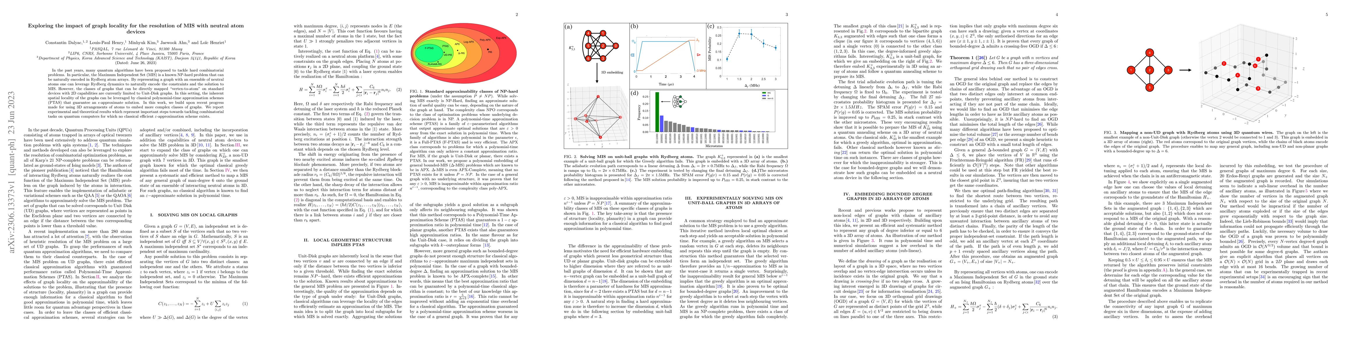 Thumbnail for Exploring the impact of graph locality for the resolution of MIS with
  neutral atom devices