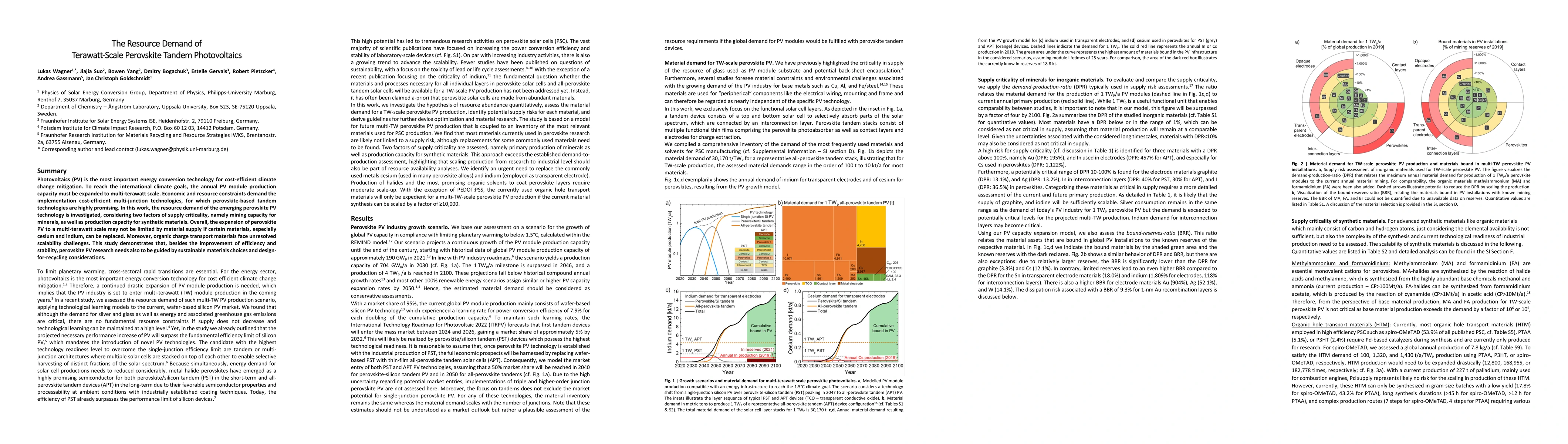 Thumbnail for The Resource Demand of Terawatt-Scale Perovskite Tandem Photovoltaics