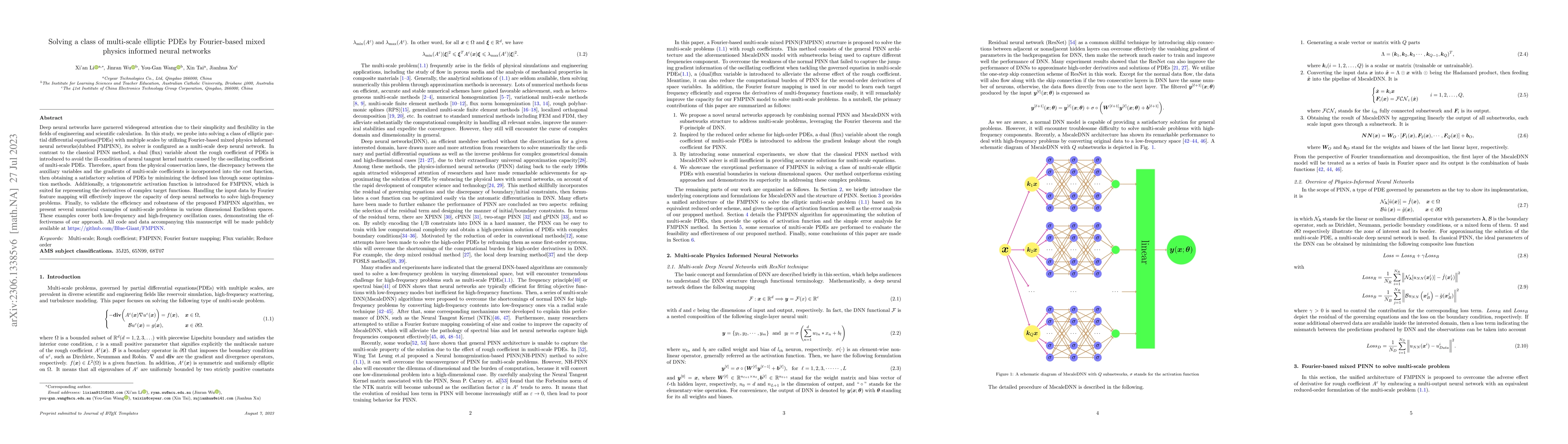 Thumbnail for Solving a class of multi-scale elliptic PDEs by means of Fourier-based
  mixed physics informed neural networks
