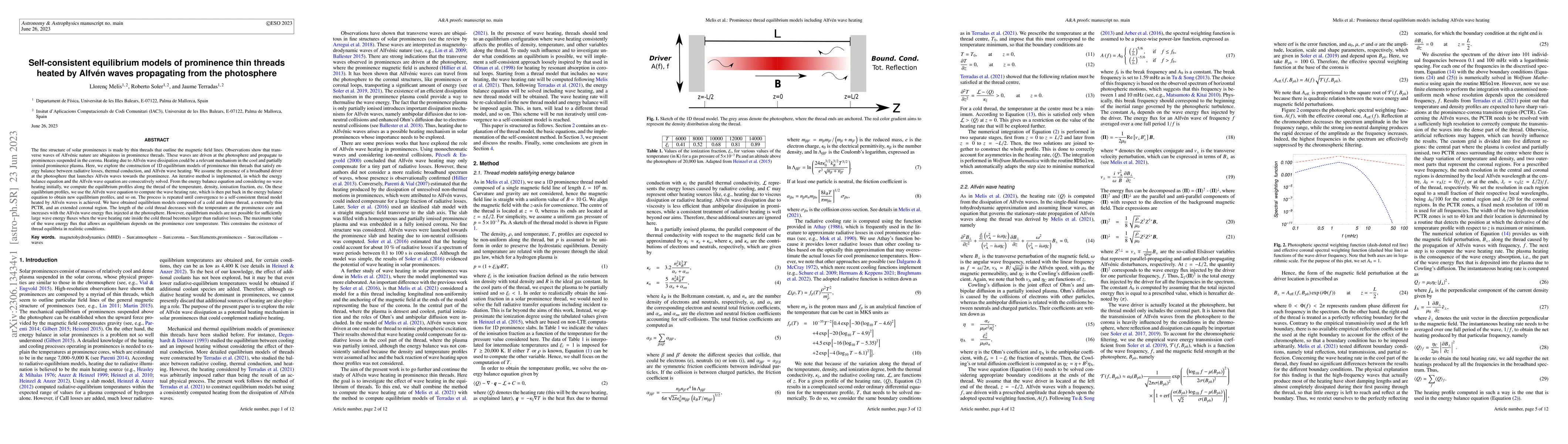 Thumbnail for Self-consistent equilibrium models of prominence thin threads heated by
  Alfv\'en waves propagating from the photosphere