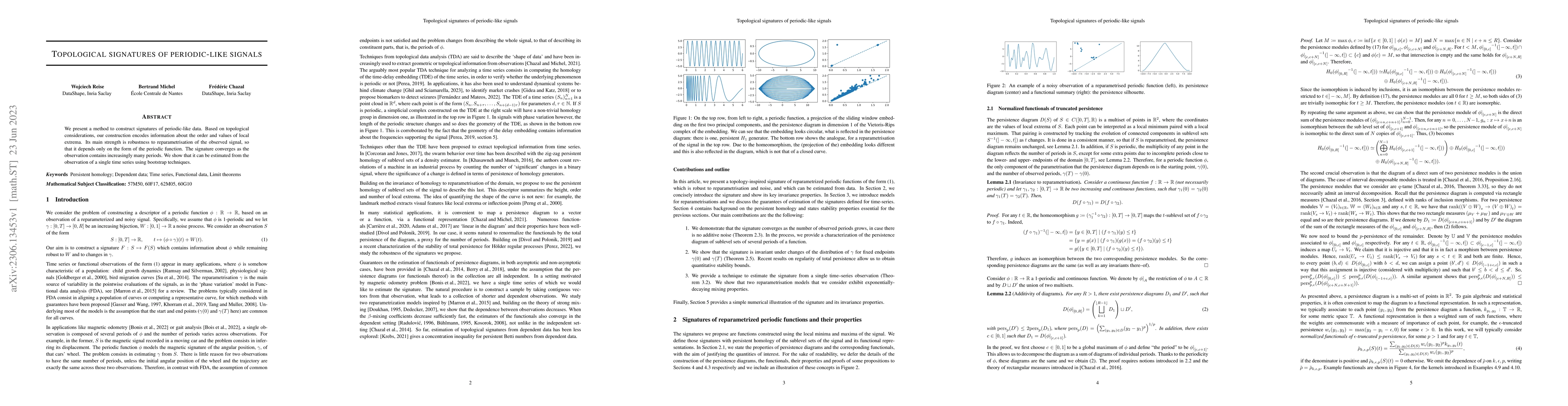 Thumbnail for Topological signatures of periodic-like signals
