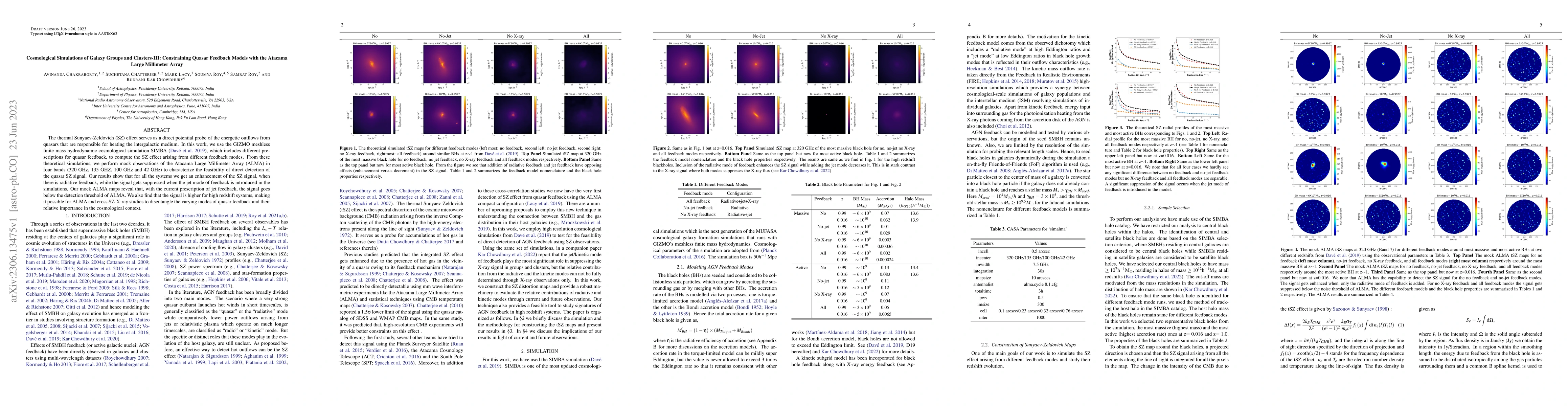 Thumbnail for Cosmological Simulations of Galaxy Groups and Clusters-III: Constraining
  Quasar Feedback Models with the Atacama Large Millimeter Array