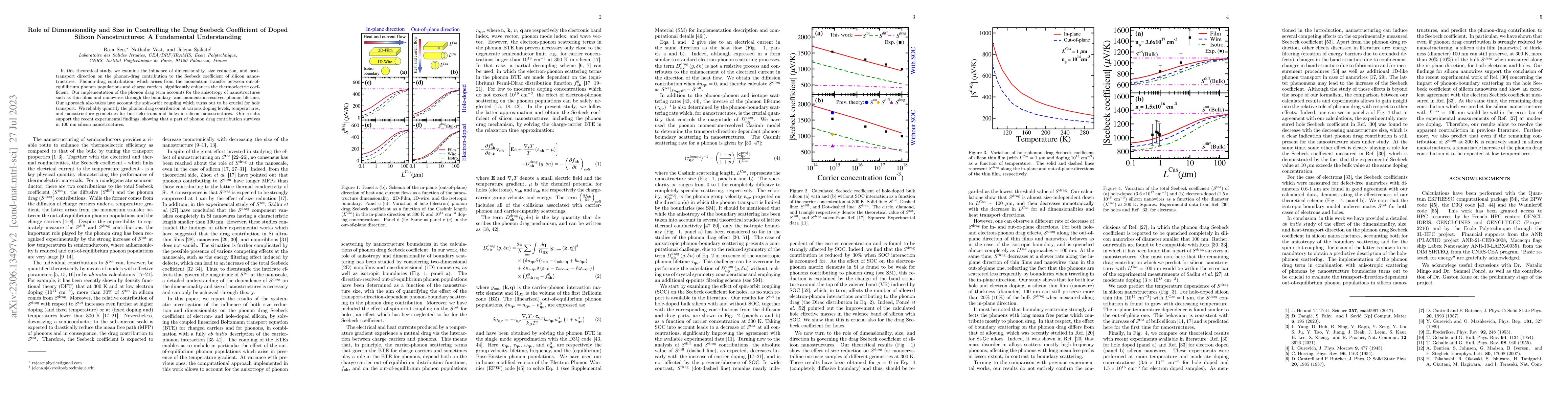 Thumbnail for Role of Dimensionality and Size in Controlloing the Drag Seebeck
  Coefficient of Doped Silicon Nanostructures: A Fundamental Understanding