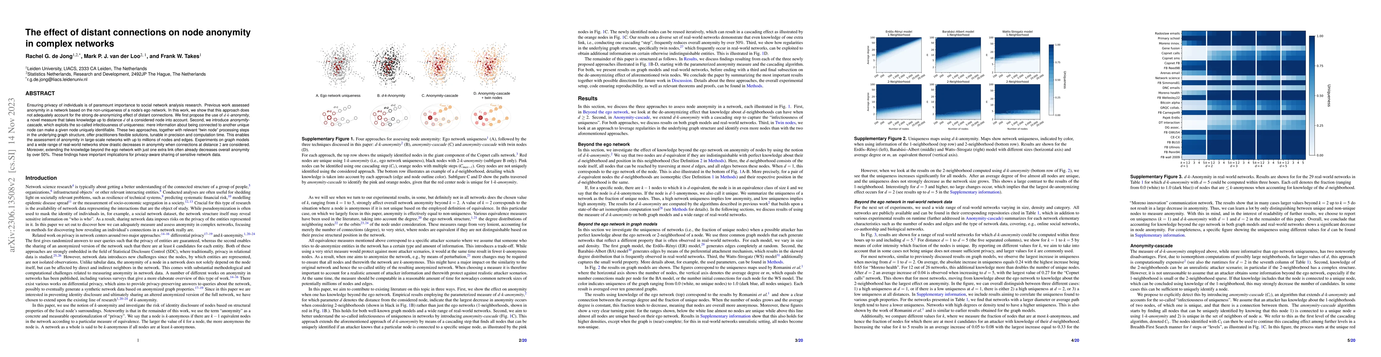 Thumbnail for The effect of distant connections on node anonymity in complex networks