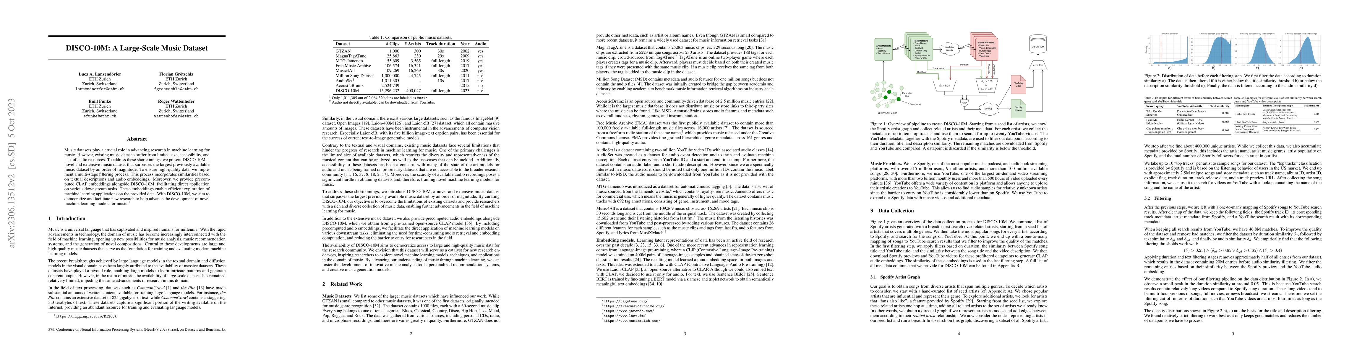 Thumbnail for DISCO-10M: A Large-Scale Music Dataset