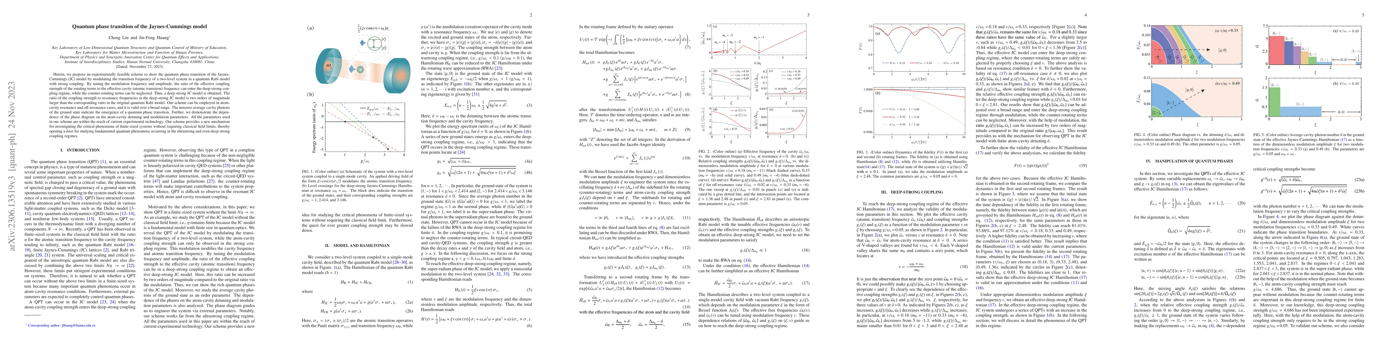 Thumbnail for Quantum phase transition of the Jaynes-Cummings model