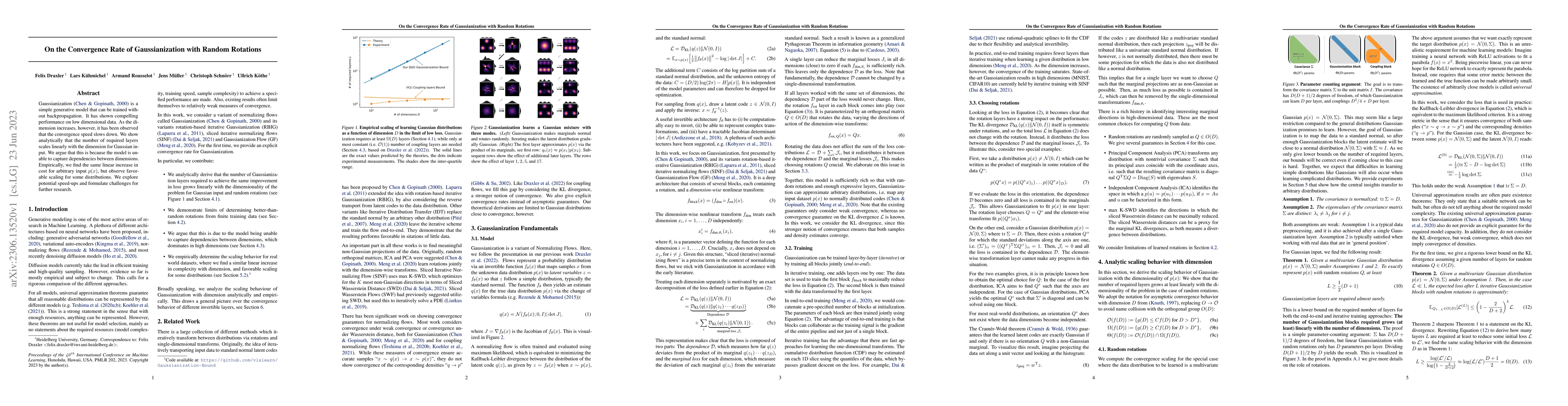 Thumbnail for On the Convergence Rate of Gaussianization with Random Rotations