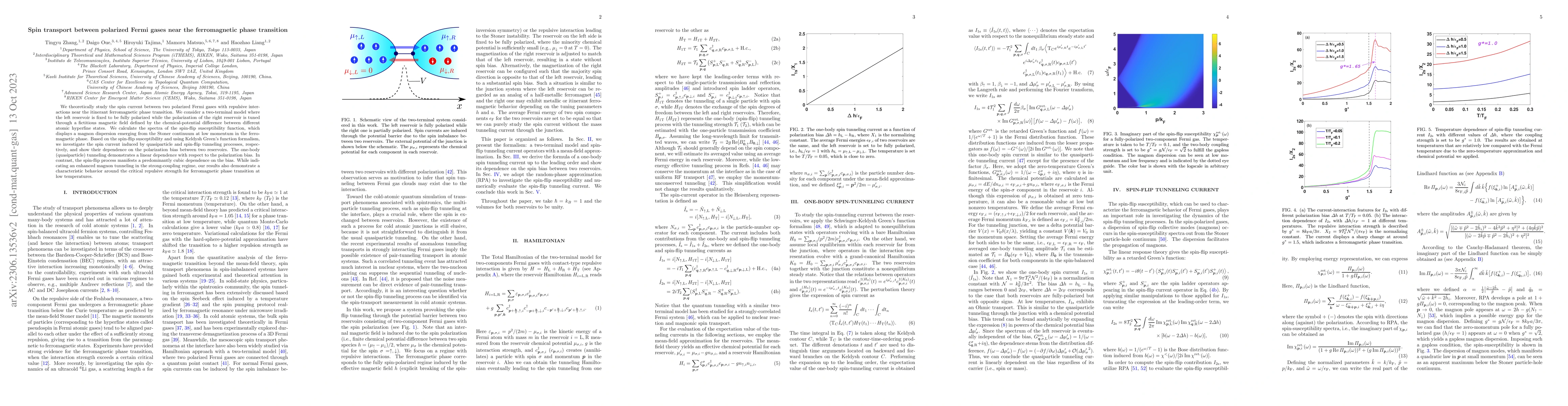 Thumbnail for Spin transport between polarized Fermi gases near the ferromagnetic
  phase transition