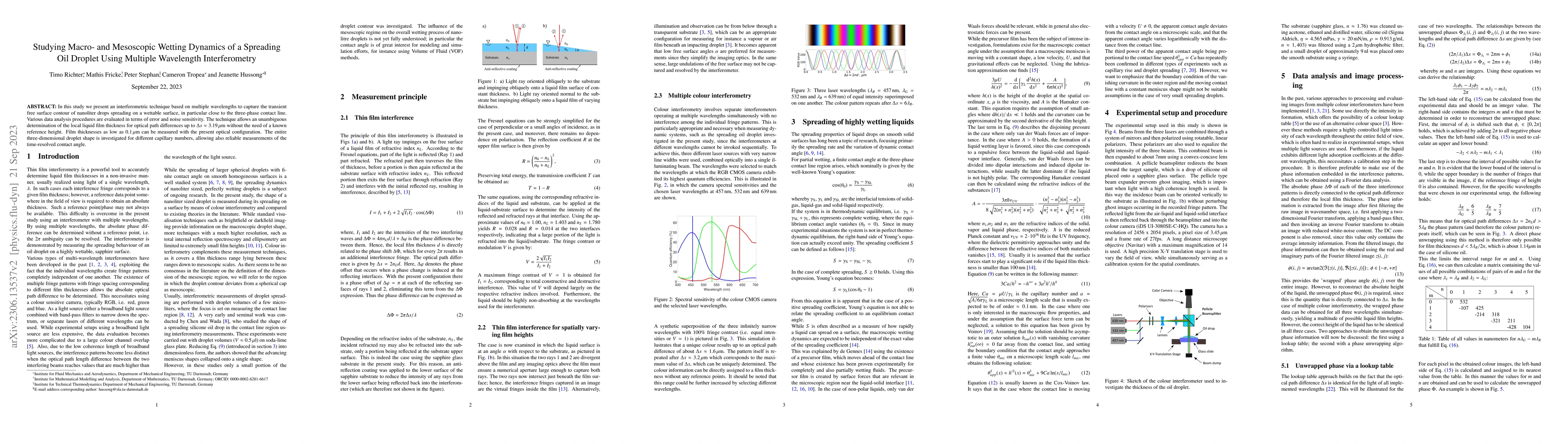 Thumbnail for Studying Macro- and Mesoscopic Wetting Dynamics of a Spreading Oil
  Droplet Using Multiple Wavelength Interferometry