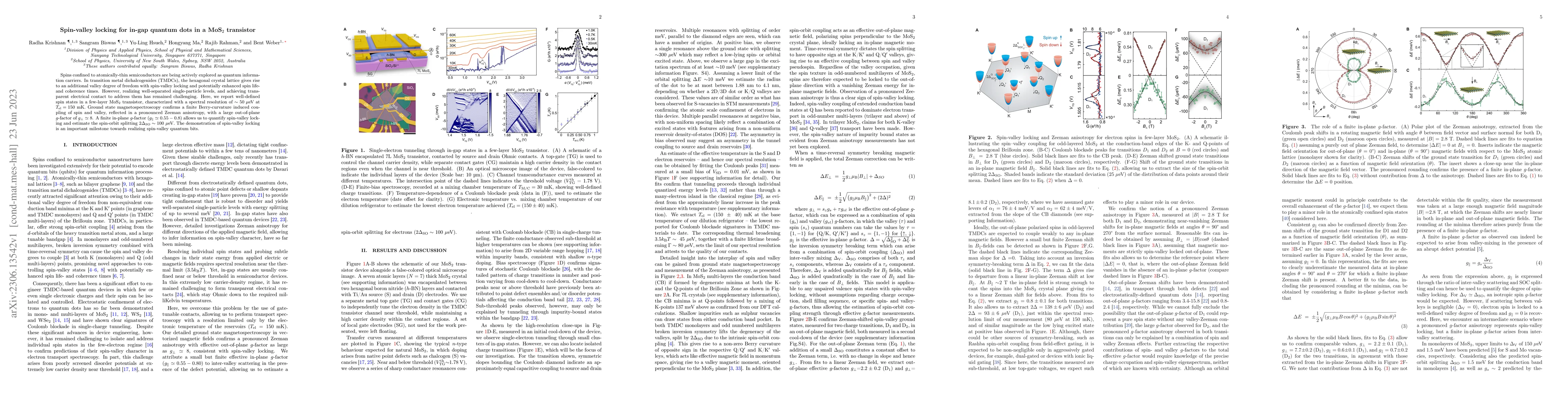 Thumbnail for Spin-valley locking for in-gap quantum dots in a MoS2 transistor