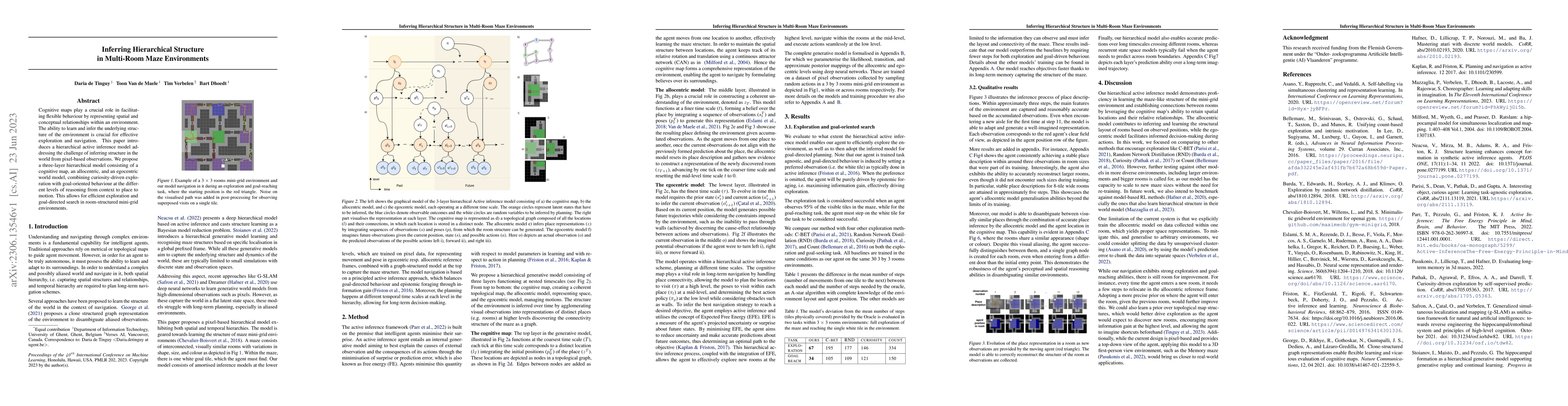 Thumbnail for Inferring Hierarchical Structure in Multi-Room Maze Environments