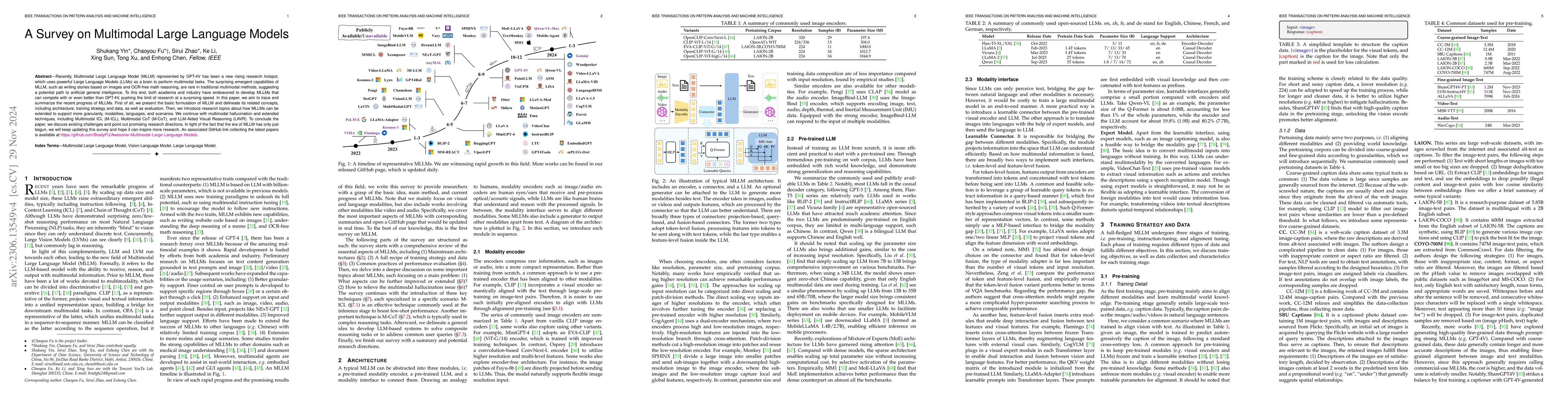 Thumbnail for A Survey on Multimodal Large Language Models