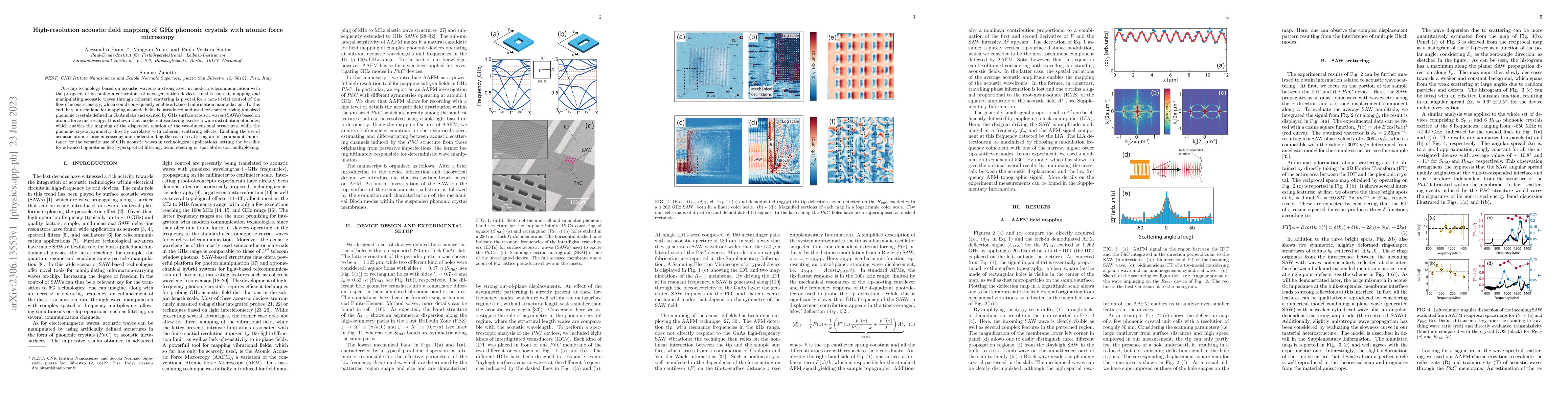 Thumbnail for High-resolution acoustic field mapping of GHz phononic crystals with
  atomic force microscopy