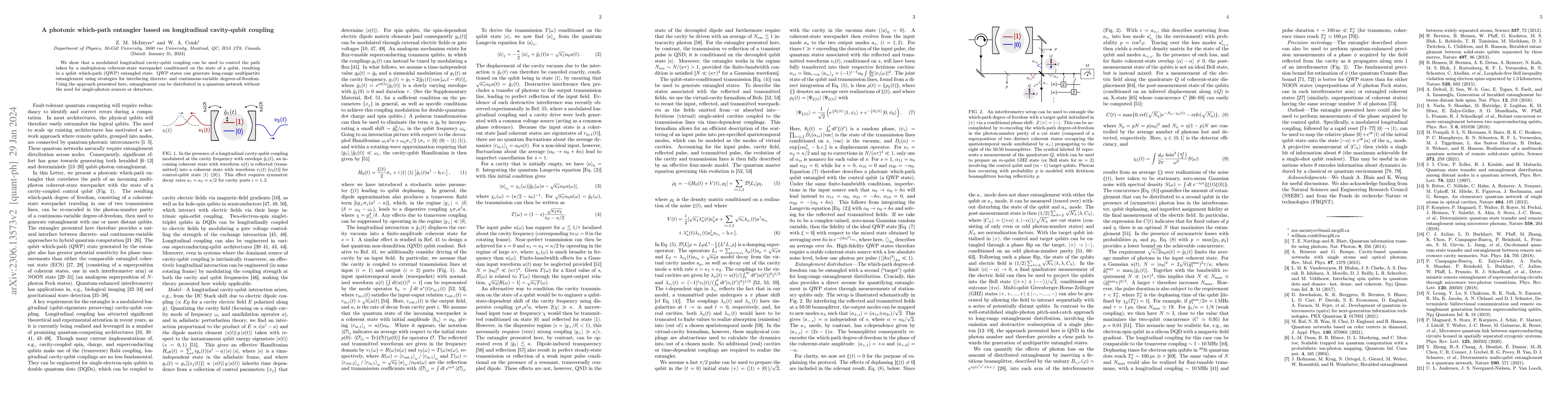Thumbnail for A photonic which-path entangler based on longitudinal cavity-qubit
  coupling