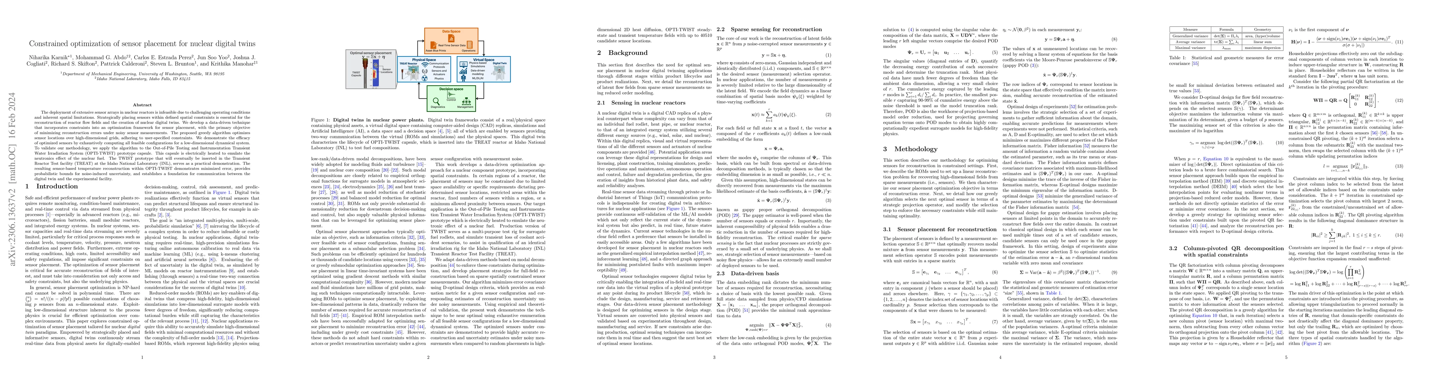 Thumbnail for Constrained optimization of sensor placement for nuclear digital twins
