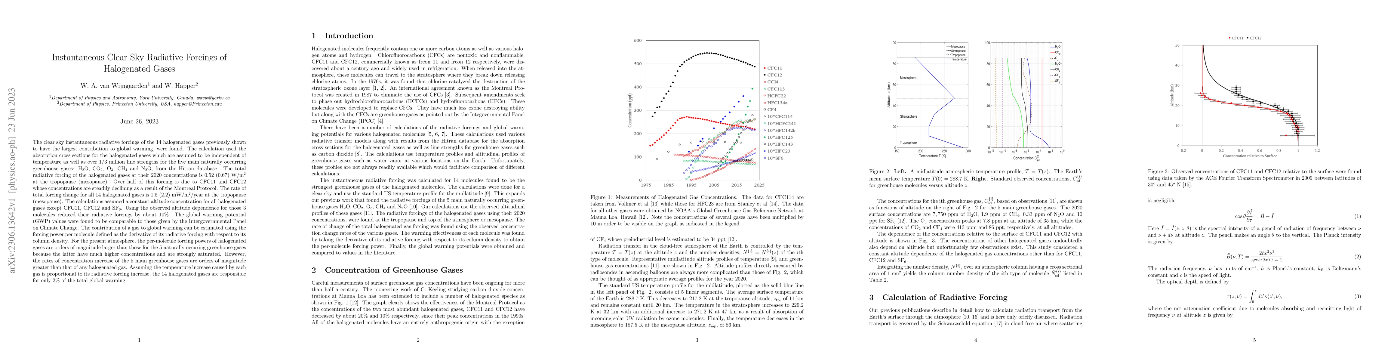 Thumbnail for Instantaneous Clear Sky Radiative Forcings of Halogenated Gases