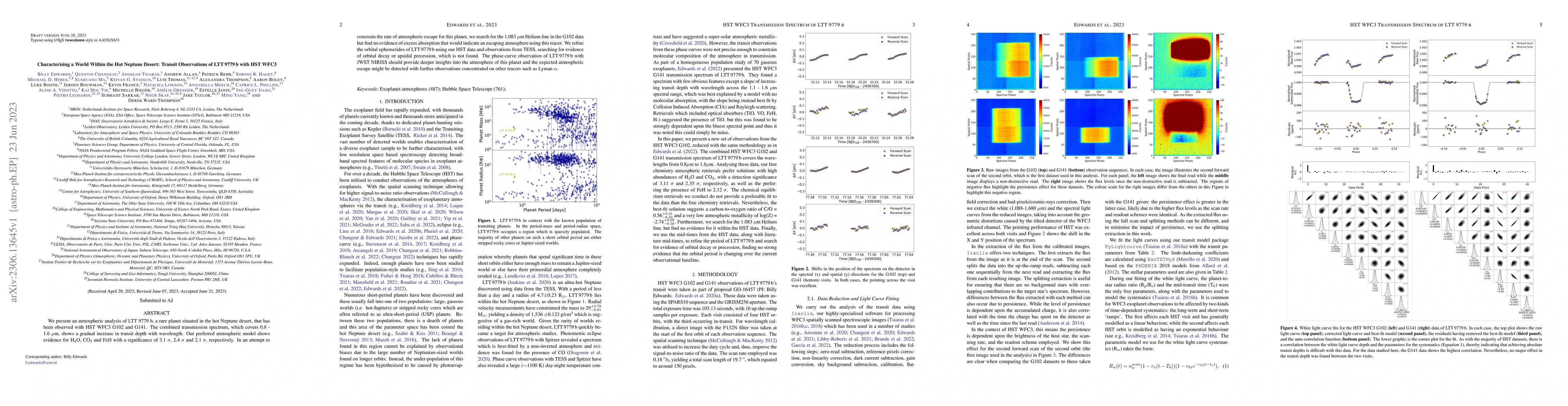 Thumbnail for Characterising a World Within the Hot Neptune Desert: Transit
  Observations of LTT 9779 b with HST WFC3