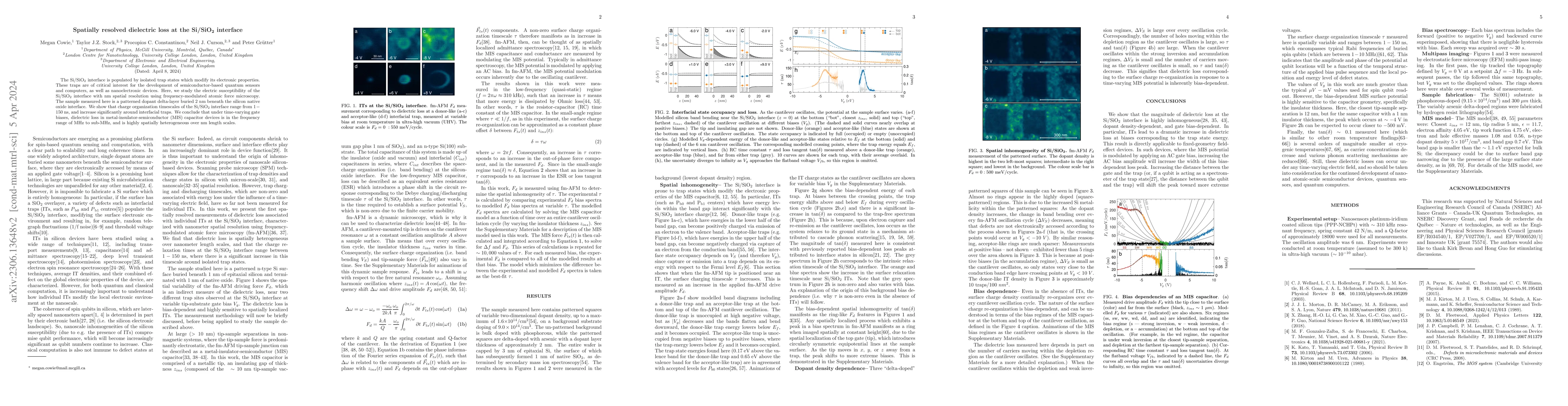 Thumbnail for Spatially resolved dielectric loss at the Si/SiO$_2$ interface