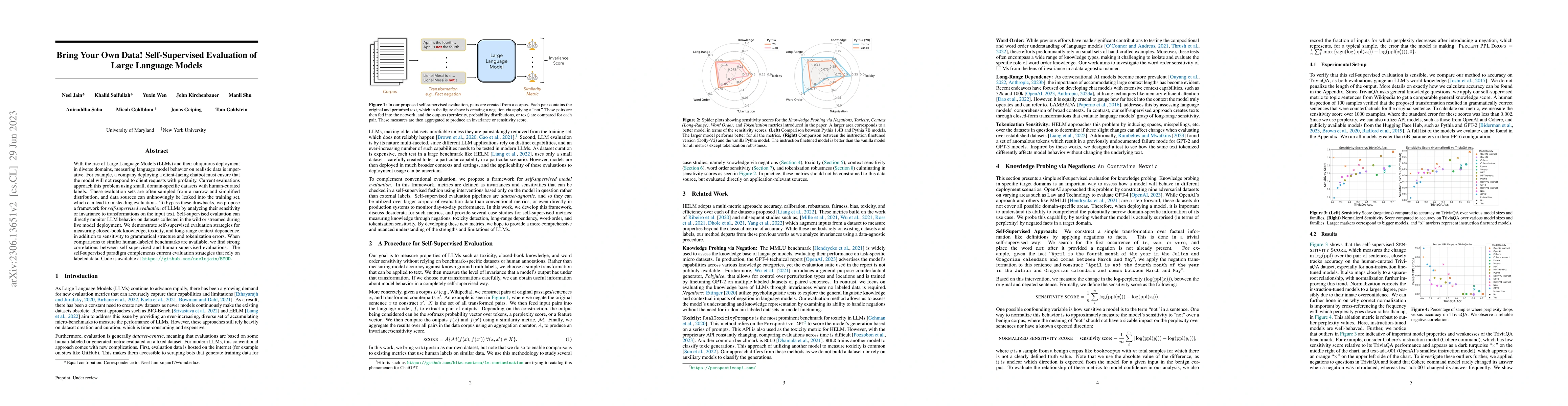 Thumbnail for Bring Your Own Data! Self-Supervised Evaluation for Large Language
  Models