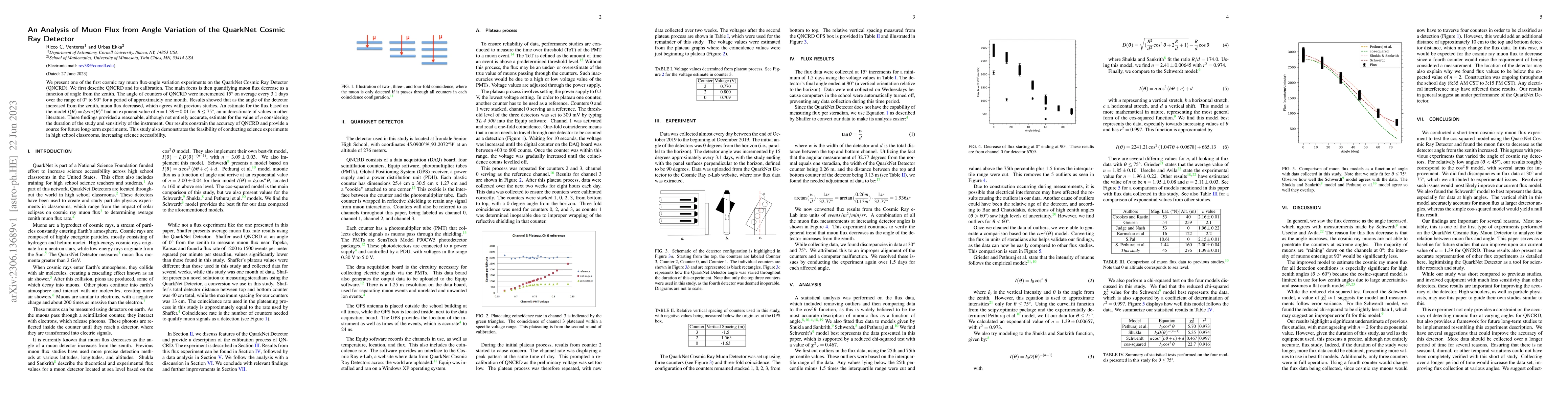 Thumbnail for An Analysis of Muon Flux from Angle Variation of the QuarkNet Cosmic Ray
  Detector